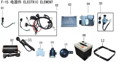 Lifan E3 Charger Combination (Ac/Dc)