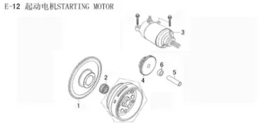 Lifan Kp Mini Duplex gear