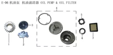 Lifan Kp Mini Oil pump driven gear
