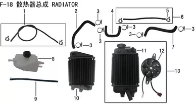 Lifan KP200 Radiator II