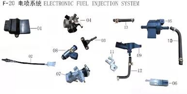 Lifan Kpm 200 Intake Pipe Assembly