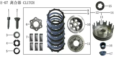 Lifan Kpr200 Clutch End Cover
