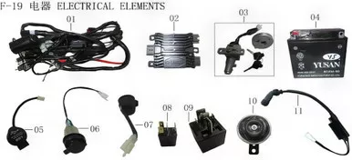 Lifan Kpv150 Ignition coils