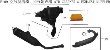Lifan Kpx250 Air Filter Element