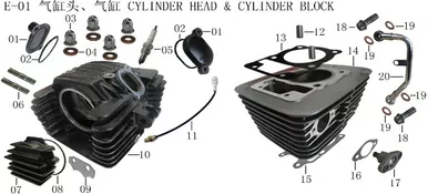 Lifan Kpx250 engine cover nut